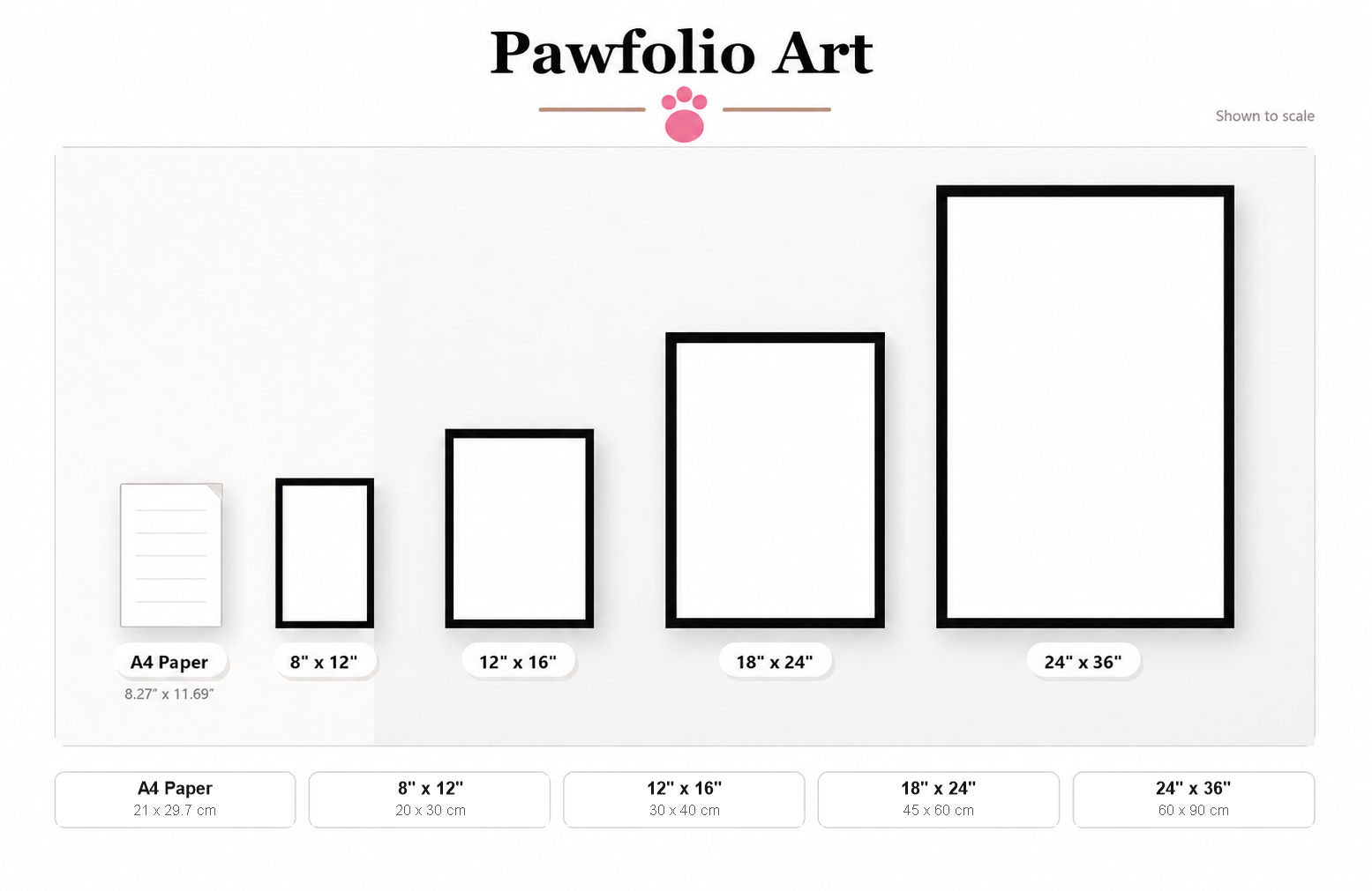 Art print and canvas size guide